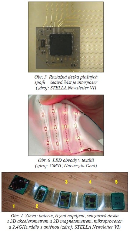 obr. 5-7